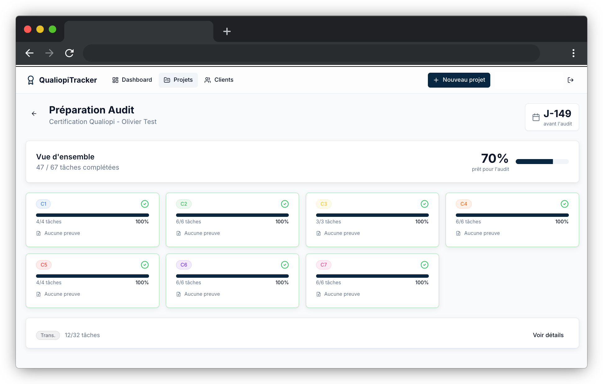 Dashboard Audit QualiopiTracker