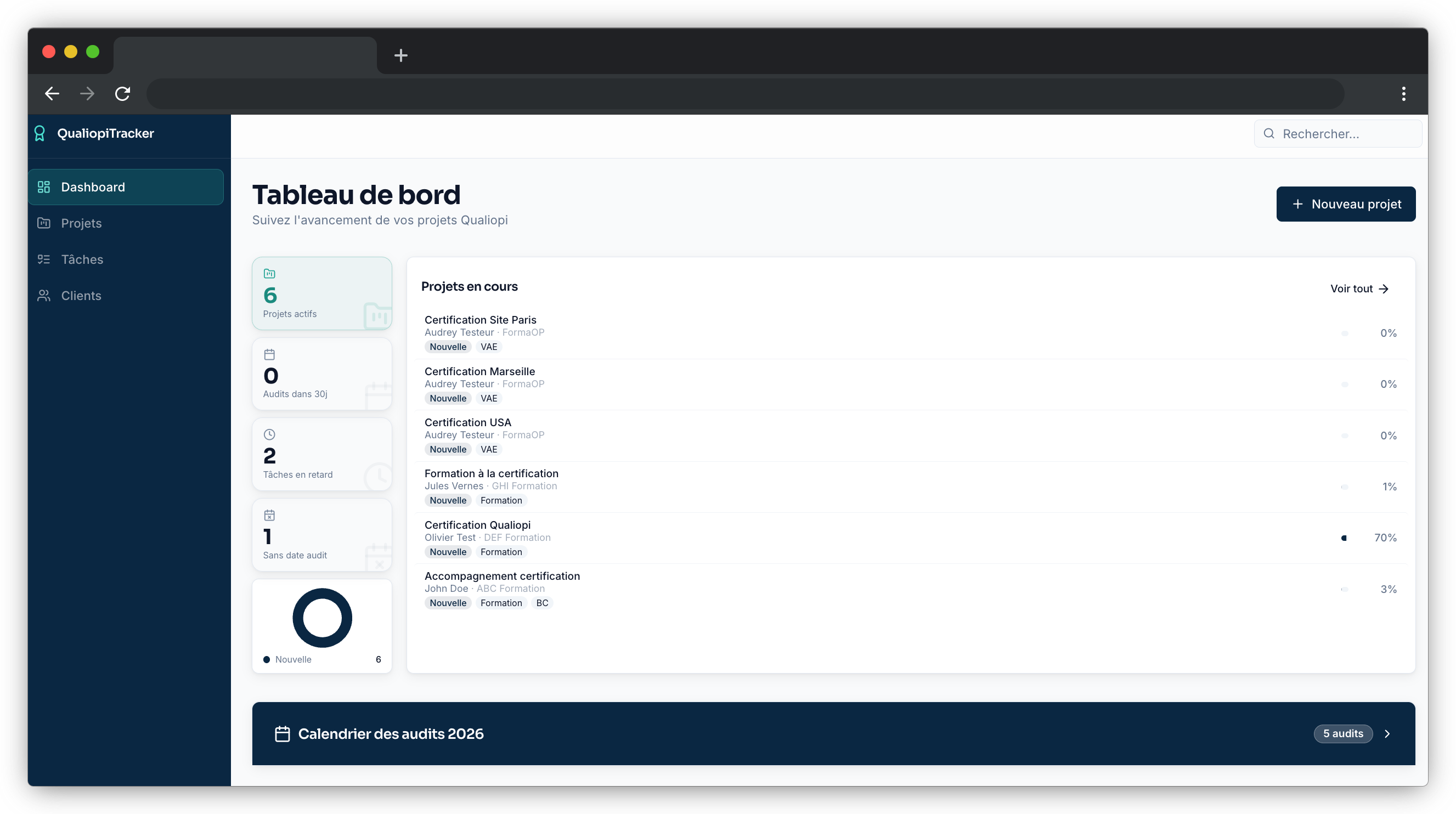 QualiopiTracker Dashboard